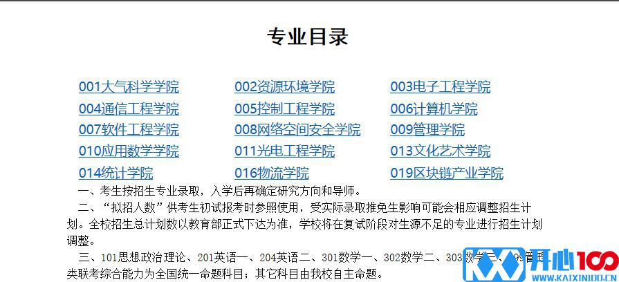 2021考研专业目录：成都信息工程大学2021年研究生招生专业目录