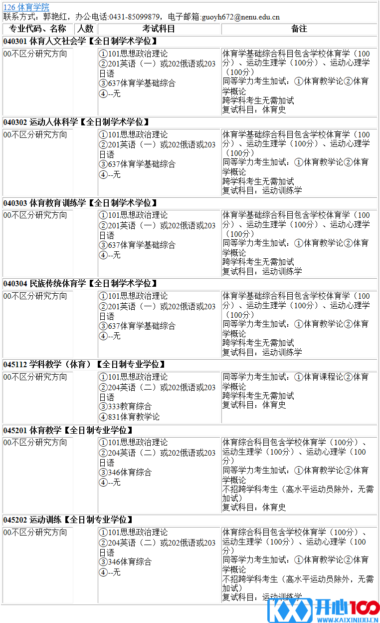 2023考研专业目录：东北师范大学体育学院2023年硕士研究生全国统考招生专业目录