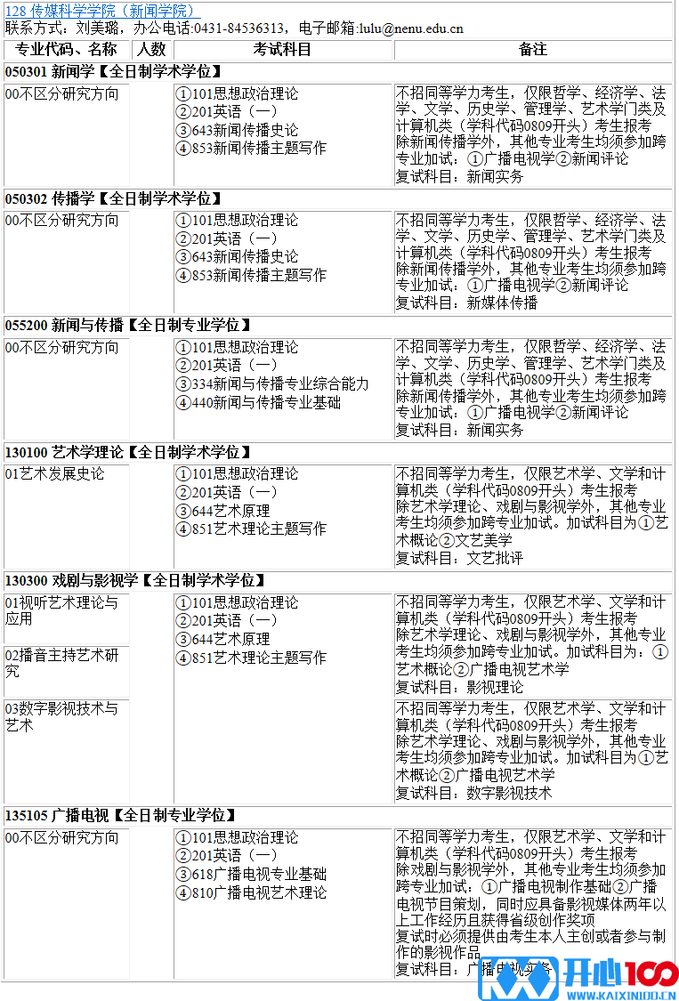 各位考生如果想知道院校各专业具体招生人数是多少？考试科目有什么？复试要求都是什么？就需要从2022硕士研究生专业目录开始看起，从专业目录中找到自己需要的信息。今天，小编整理了“2023考研专业目录：东北师范大学传媒科学学院（新闻学院）2023年硕士研究生全国统考招生专业目录”的相关内容，希望对大家有所帮助！