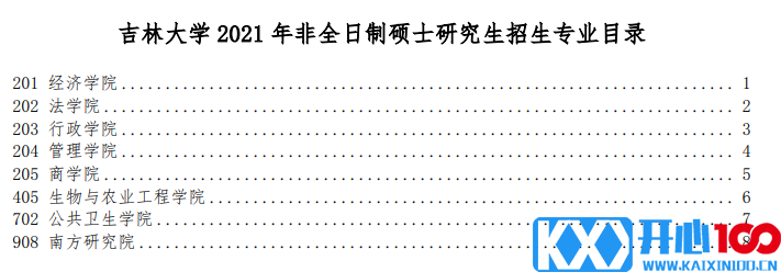 吉林大学2021年非全日制硕士研究生招生专业目录