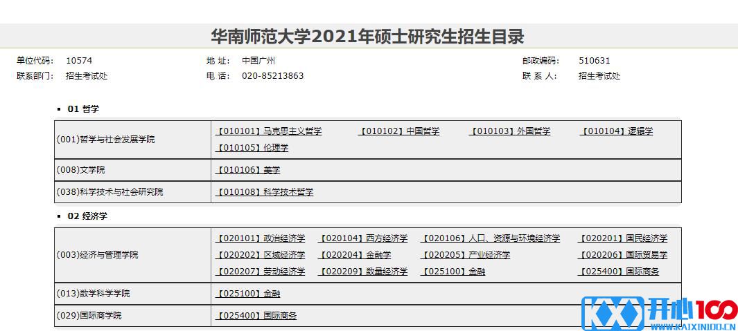 2021考研专业目录：华南师范大学2021年硕士研究生招生目录