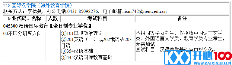 2023考研专业目录：东北师范大学国际汉学院（海外教育学院）2023年硕士研究生全国统考招生专业目录