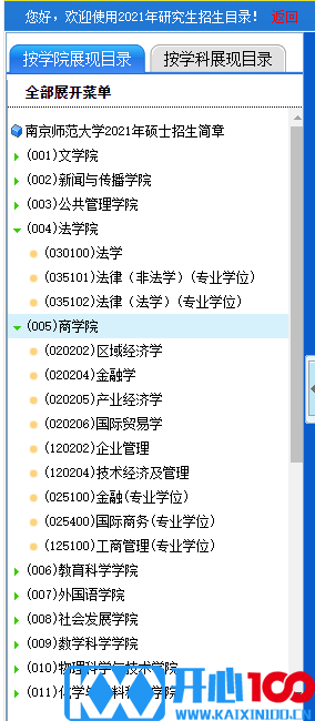 2021考研专业目录：南京师范大学2021年硕士研究生招生专业目录