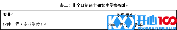 北京交通大学2017年硕士研究生招生简章