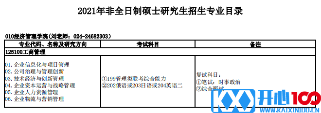 沈阳理工大学2021年硕士研究生招生专业目录