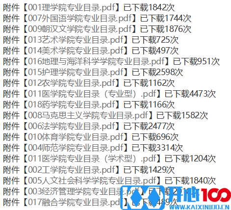 延边大学2021年硕士研究生招生专业目录