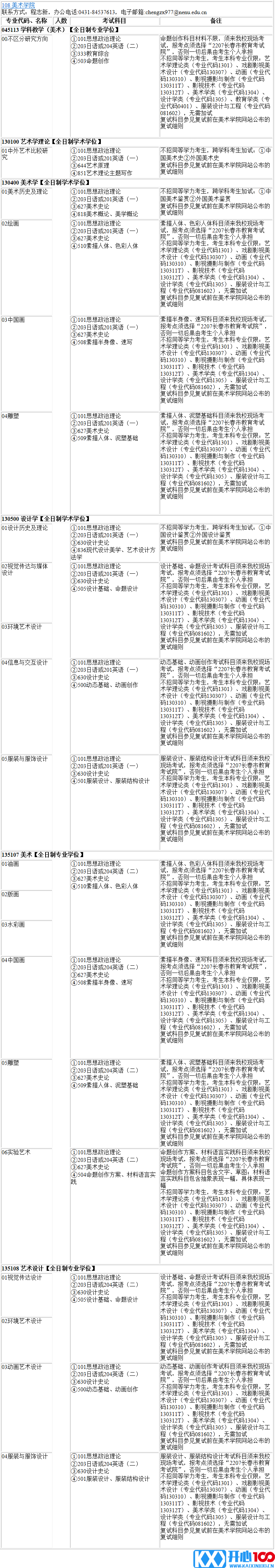 2023考研专业目录：东北师范大学美术学院2023年硕士研究生全国统考招生专业目录