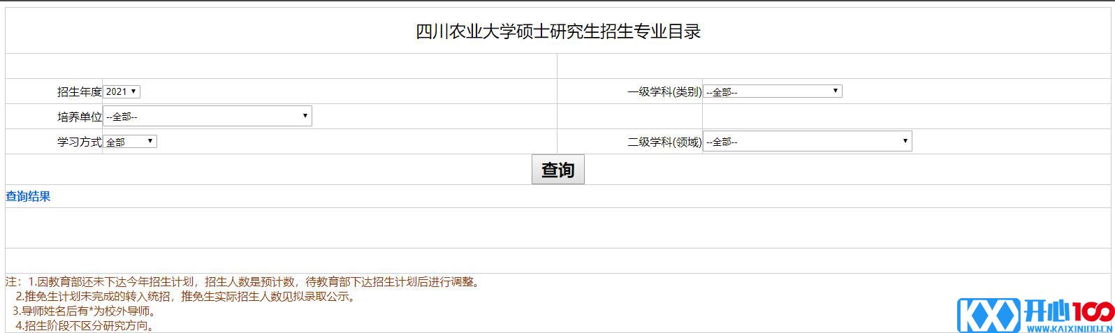 2021考研专业目录：四川农业大学2021年硕士研究生招生专业目录