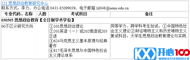 2023考研专业目录：东北师范大学思想政治教育研究中心2023年硕士研究生全国统考招生专业目录