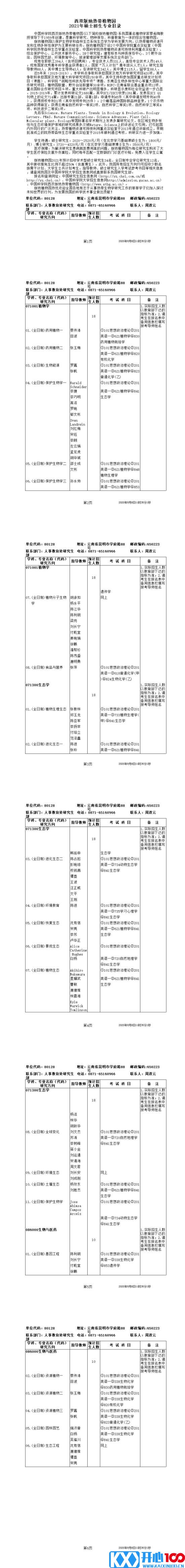 中国科学院西双版纳热带植物园2021年硕士研究生招生专业目录