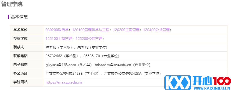 深圳大学管理学院2021硕士研究生招生专业目录