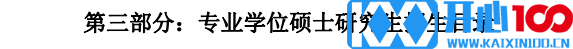 江西财经大学2021年硕士研究生招生专业目录及参考书目