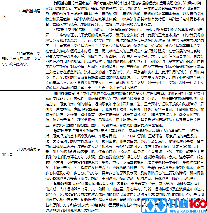 2018北体大硕士研究生招生简章