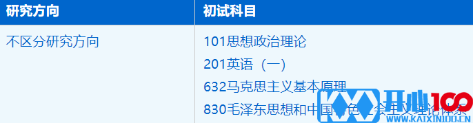 2023考研招生简章：中国科学技术大学马克思主义学院马克思主义理论专业2023年硕士研究生招生简章