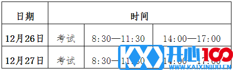 2021考研考场安排：贵州大学考点2021年考研考场设置及防疫要求