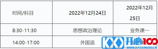 2023考研招生简章：2023年哈尔滨医科大学硕士研究生招生简章