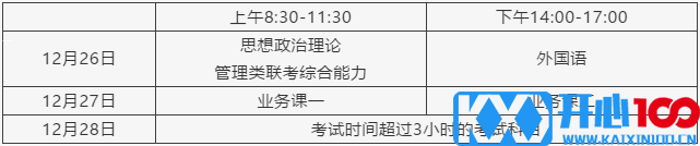 2021考研报名人数：浙江省2021年硕士研究生报考人数再创新高，较去年增加1.5万人！