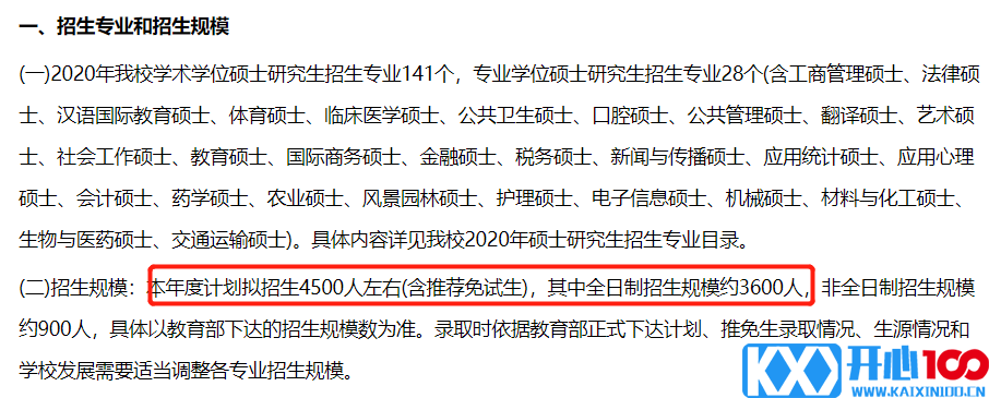 复试分数线公布时间定了！现今趋势下，21考研还会继续扩招么？