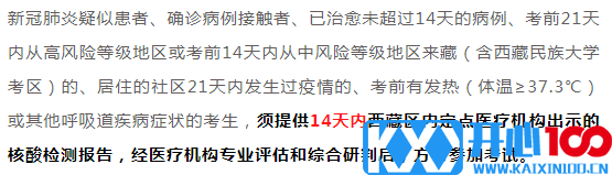 2021考研疫情防控：16个省市考点要求核酸检测证明！看看有没有你所在的省份！