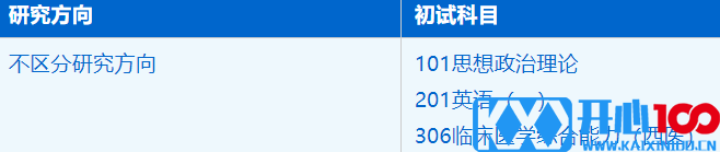 2023考研招生简章：中国科学技术大学生命科学与医学部临床医学专业2023年硕士研究生招生简章