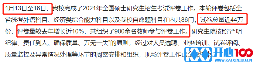 2021考研政治阅卷情况！考研单科线今年情况如何？