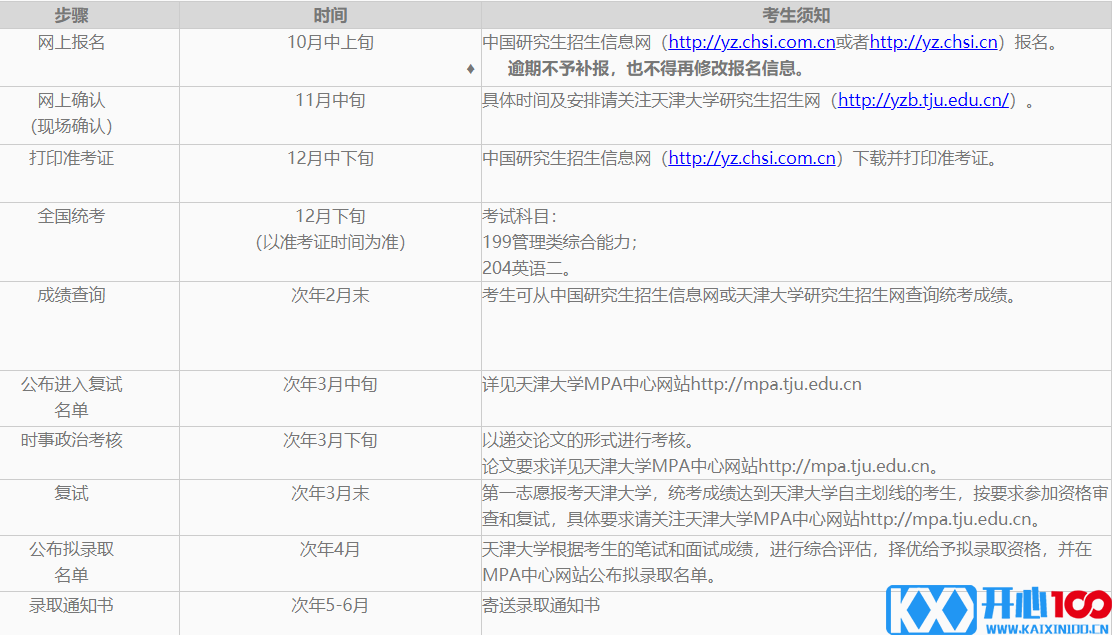 2023考研招生简章：天津大学2023年双证非全日制公共管理硕士（MPA）招生简章