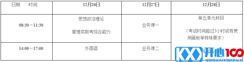 2021考研考场安排：西安工程大学考前公告已发布，竟然不能提前看考场！