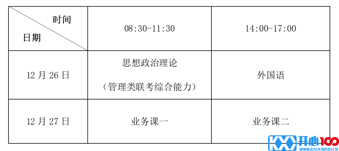 2021考研考场安排：1133中国传媒大学考点考生须知