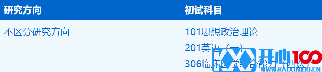 2023考研招生简章：中国科学技术大学生命科学与医学部临床医学（专业学位）专业2023年硕士研究生招生简章