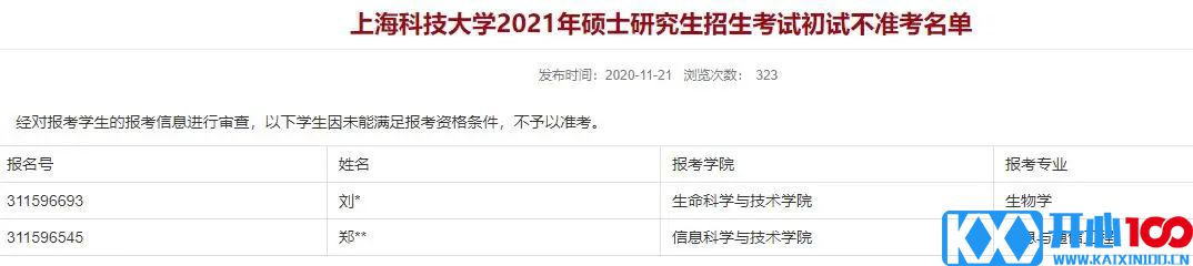 2021考研报考人数：考研报考人数增多，临考还突然更换参考书，20考研会不会太难了点