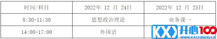 2023考研招生简章：黑龙江省中医药科学院2023年硕士研究生招生简章