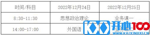 2023考研招生简章：2023年黑龙江中医药大学硕士研究生招生简章