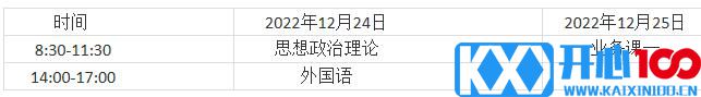 2023考研招生简章：沈阳医学院2023年硕士研究生招生章程