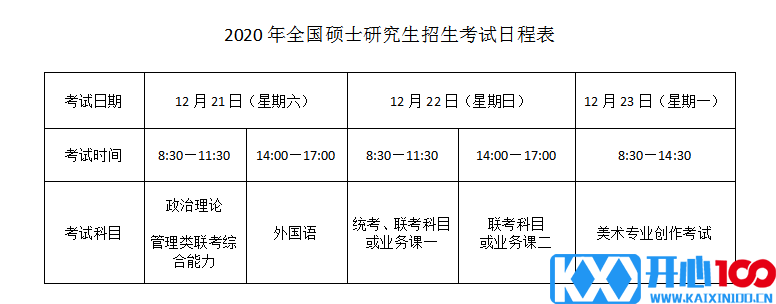 2021考研考场安排：北京语言大学2021年全国硕士研究生招生考试考点（6117）考场分布公告！