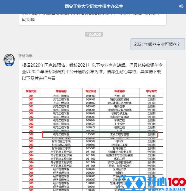 2021工业工程与管理拟调剂：西安工业大学工业工程与管理全日制拟调剂信息