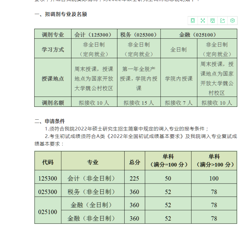 2022考研调剂：2022年北京国家会计学院税务、金融调剂信息