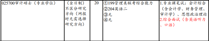 2020MAud复试科目 