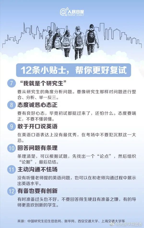 2021考研复试：2021年考研趋势呈现六个新高，复试加大综合素质考核，还会继续采用“云复试”么？