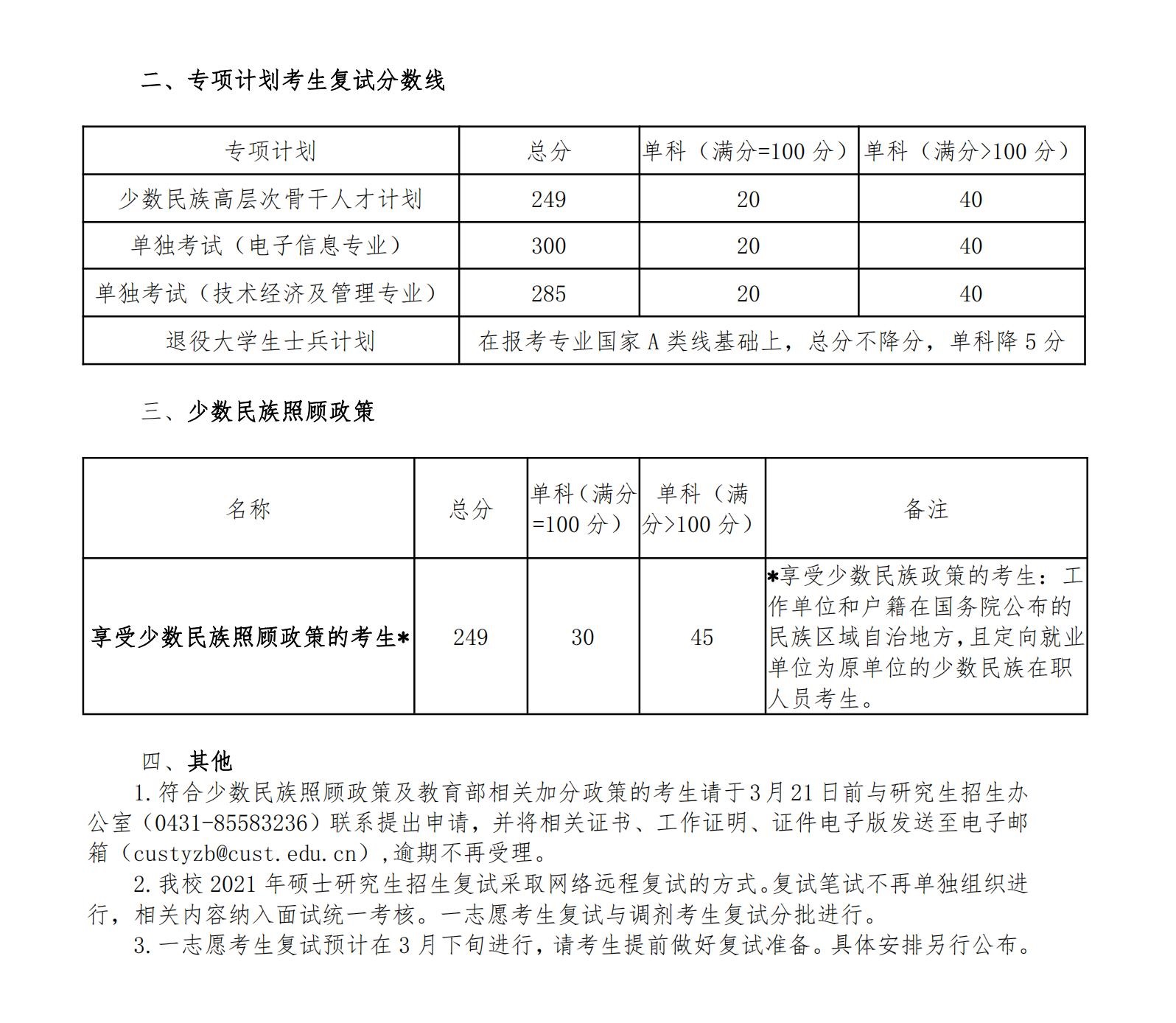 2021考研分数线：长春理工大学复试分数线_复试时间_国家线公布！