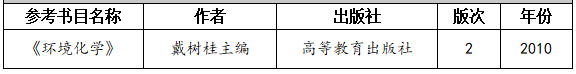 2021考研大纲：湖南工程学院《环境化学》2021年研究生招生考试自命题考试大纲