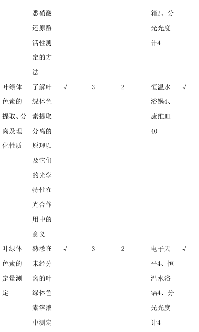 2021考研大纲：江西农业大学339农业知识综合一2021年硕士研究生自命题考试大纲