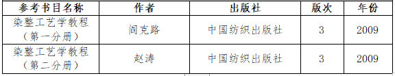 2021考研大纲：湖南工程学院《染整工艺原理》2021年研究生招生考试自命题考试大纲