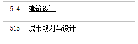 中国矿业大学(北京)2021年硕士自命题科目考试大纲汇总