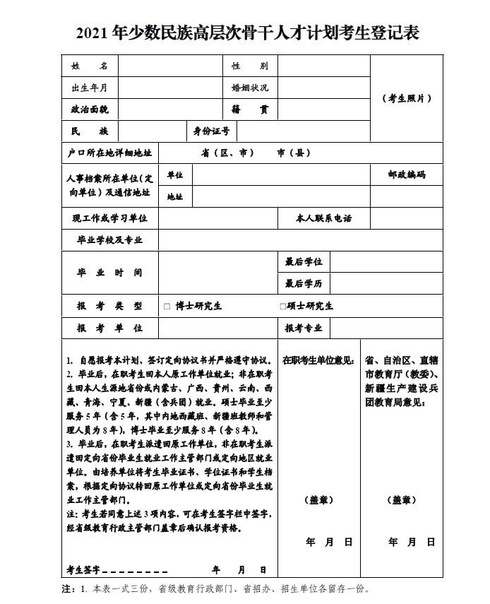 2021考研网报信息：云南大学报考点2021年全国硕士研究生招生考试网上确认公告