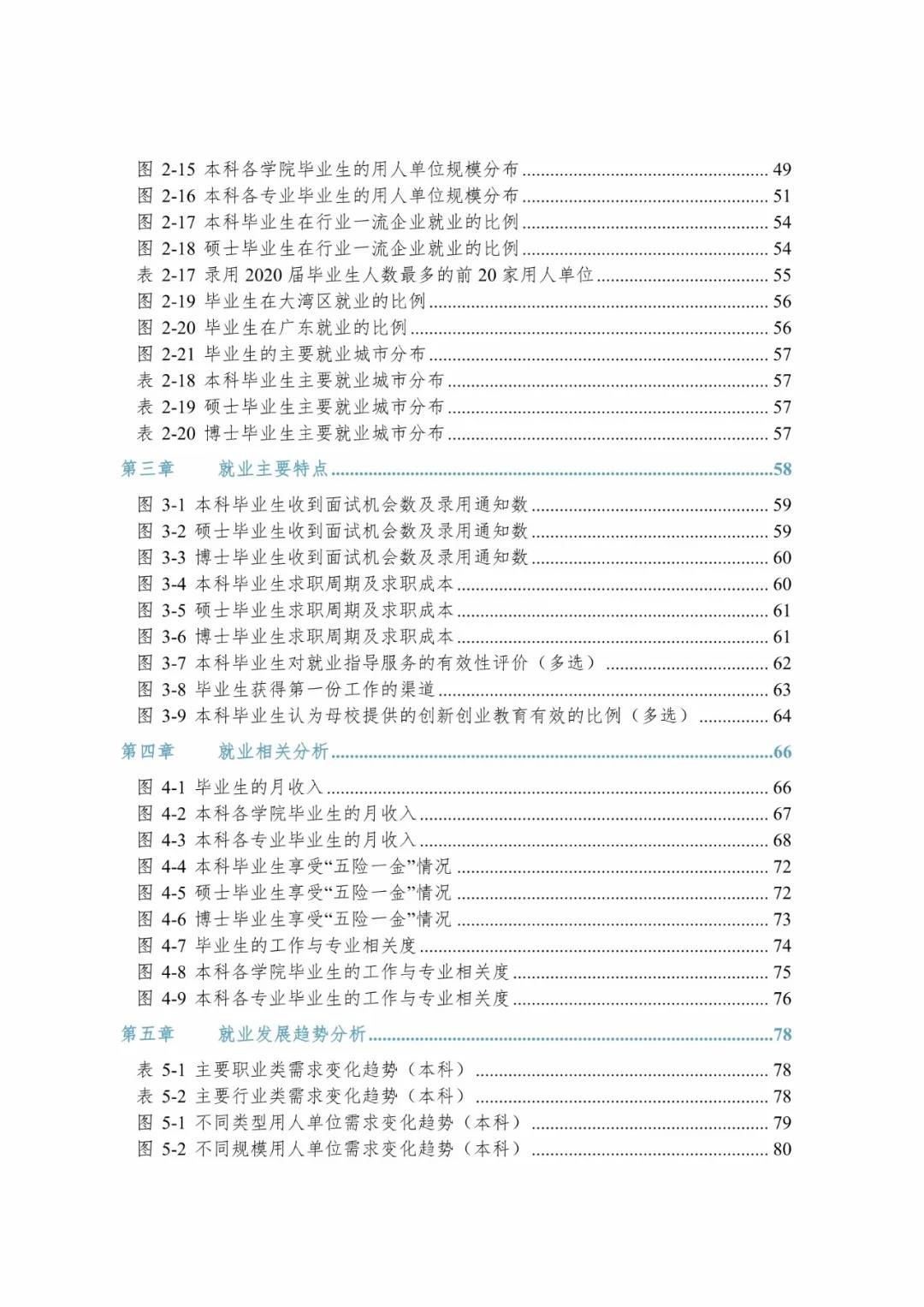 2020届暨南大学毕业生就业质量报告！