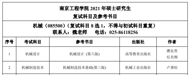 2021考研参考书目：西安科技大学2021年硕士研究生招生考试参考书目