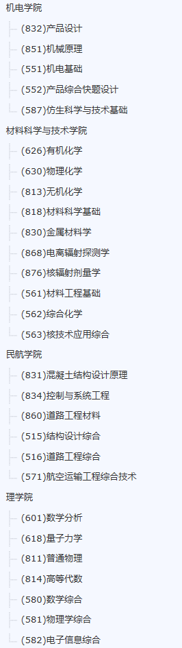 南京航空航天大学2021年硕士研究生考试参考书目