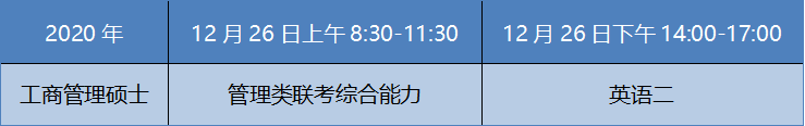 2021年MBA招生简章：吉林财经大学2021年工商管理硕士（MBA）招生简章