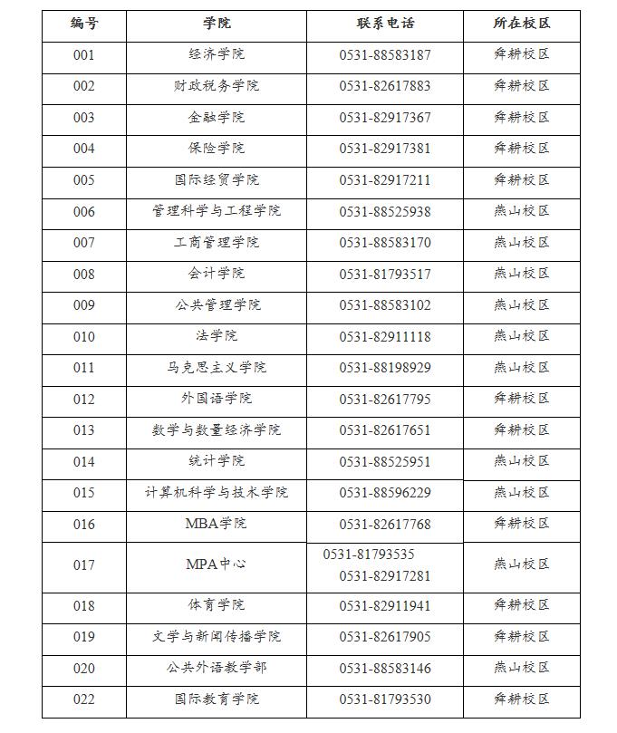 2021MPAcc招生简章：山东财经大学2021年硕士研究生招生简章