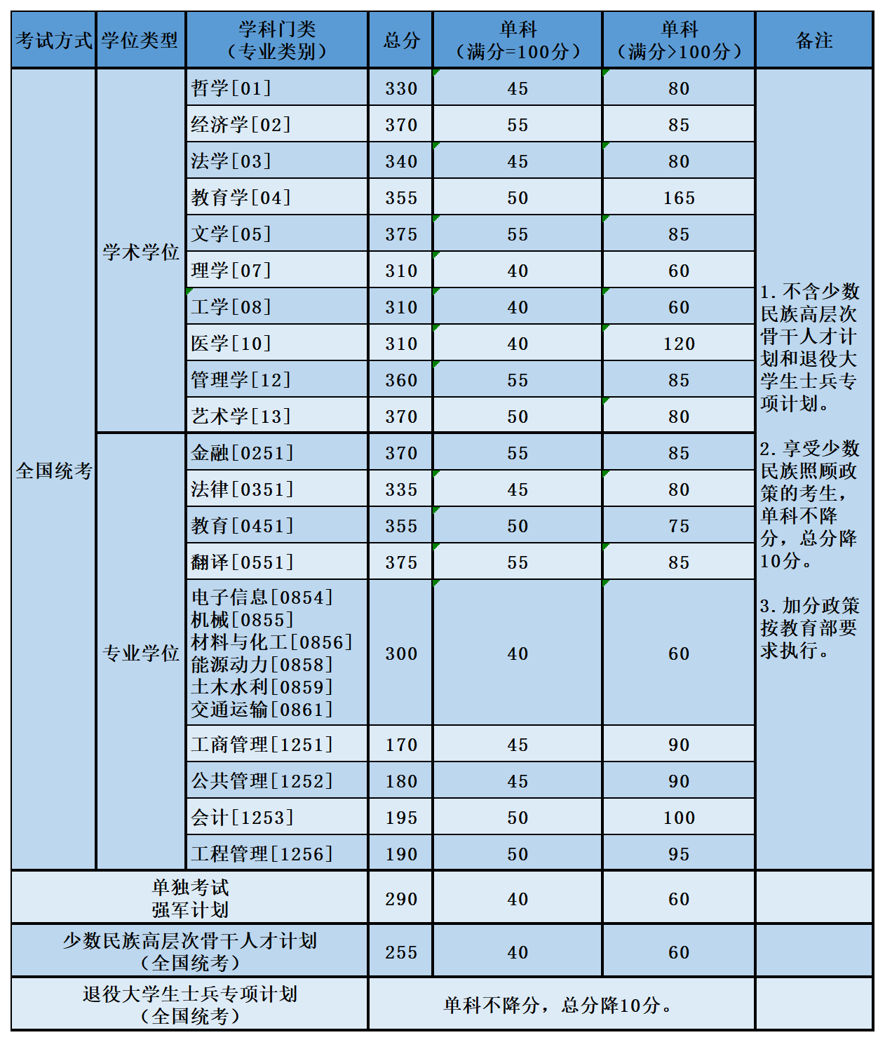 5070ddc1bee6f4d679caa8ed4e406494_D0DB094DBAE6526ACDBA07916C6_C5D34792_26F15